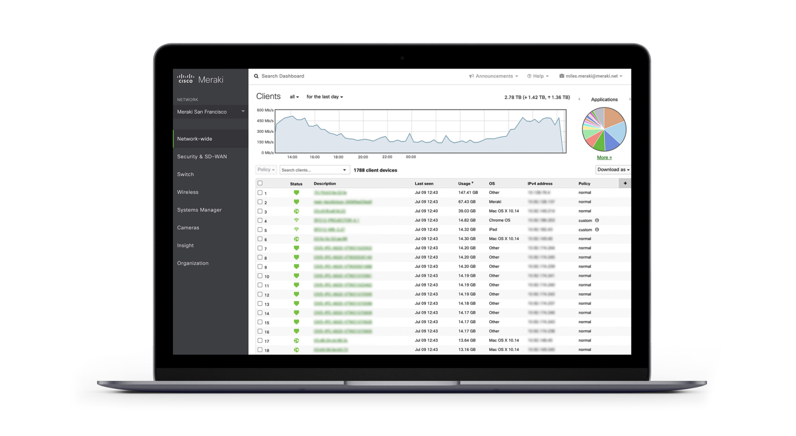 CSpire Meraki Dashboard