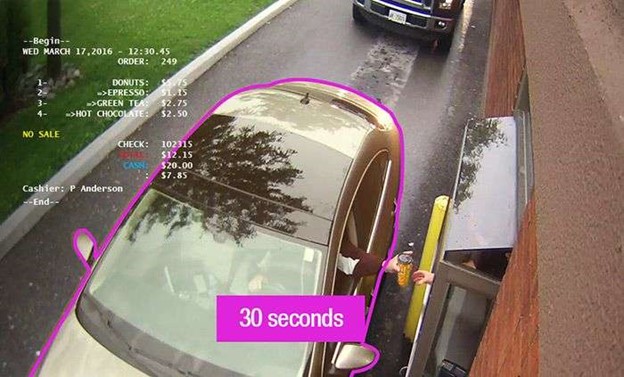 Drive-Thru Timer Using Artificial Intelligence (AI)