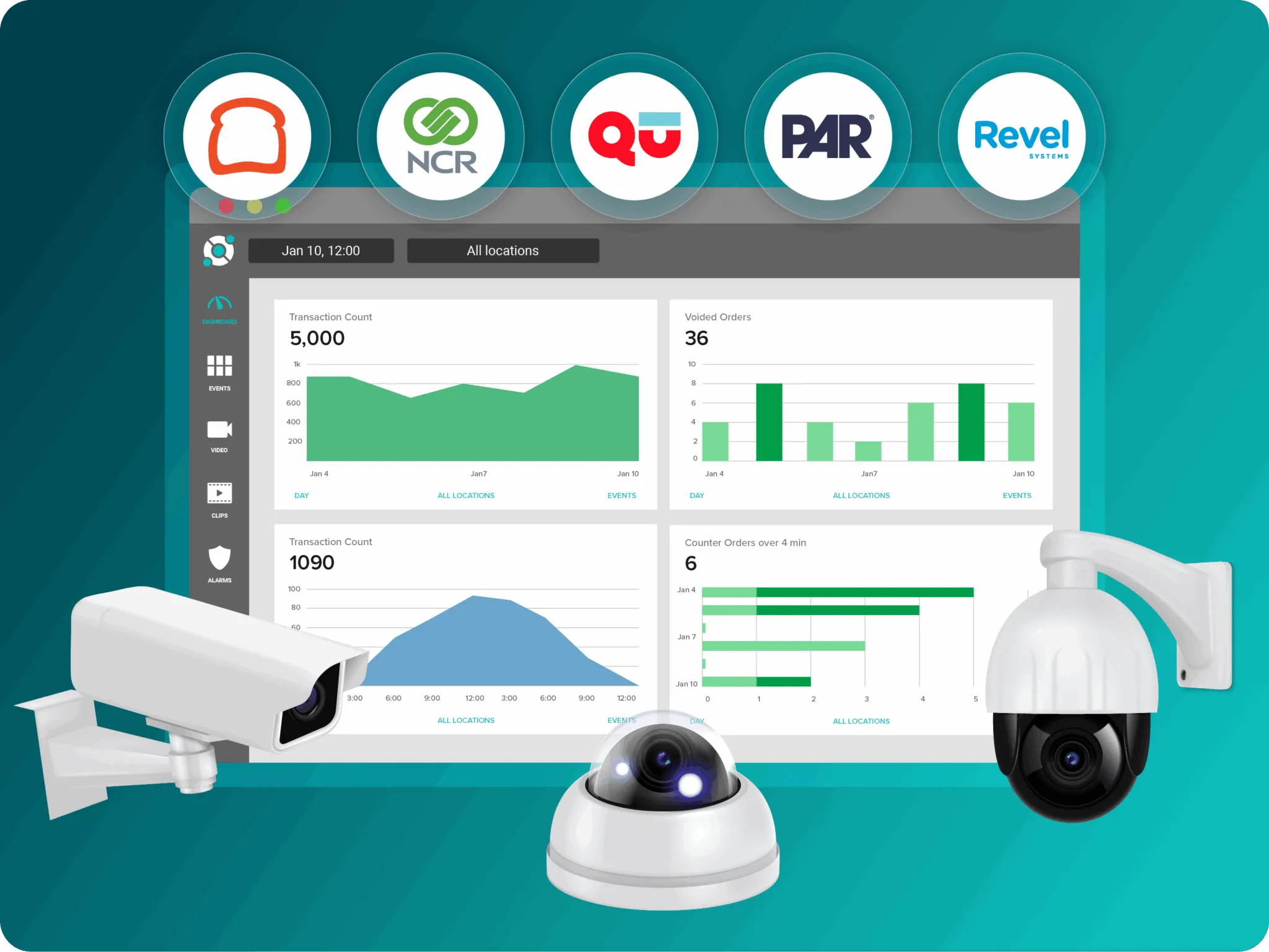 Works with your Tech Stack