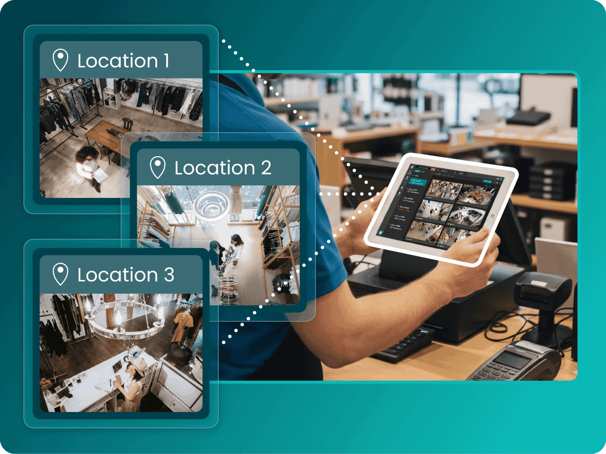 Single Pane of Glass